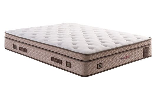 Comfizone - Mattress